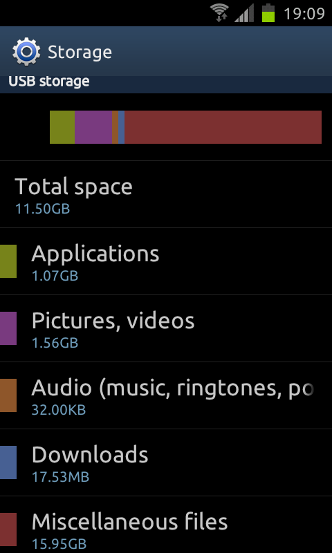 Informasi storage